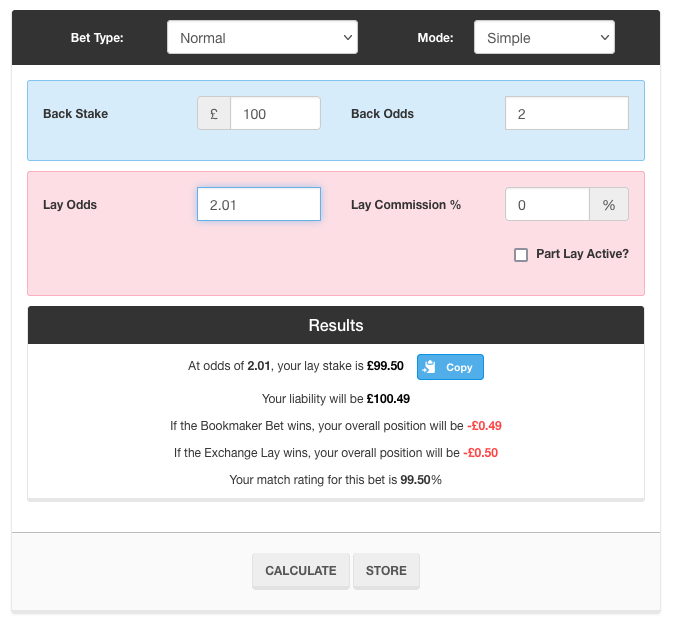 Outplayed Matched Betting Calculator showing a 50p loss on a 100 pounds qualifying bet at odds of 2